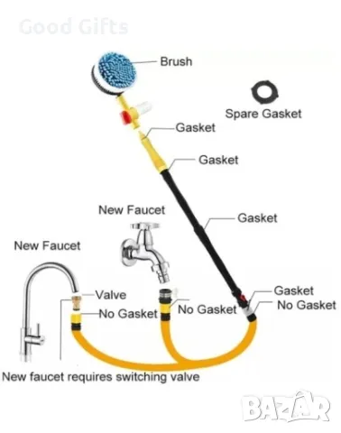 Автоматична четка за миене на кола Turbo shine, снимка 8 - Аксесоари и консумативи - 47506551