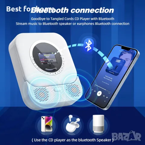 Преносим CD плейър Arafuna с Bluetooth приемник и предавател, снимка 7 - Bluetooth тонколони - 49638269