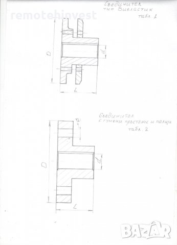Куплунги и съединители  ( палцов / еластичен ), снимка 5 - Други машини и части - 30464205