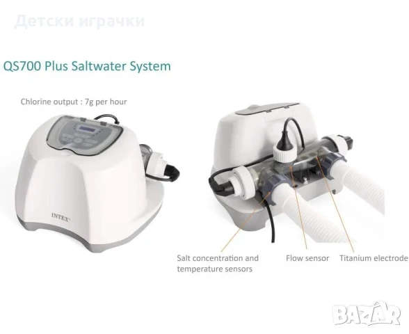 Система за солна дезинфейция на вода QS500 Krystal Clear, Генератор на хлор, до 26,500 л, PVC, автом, снимка 1