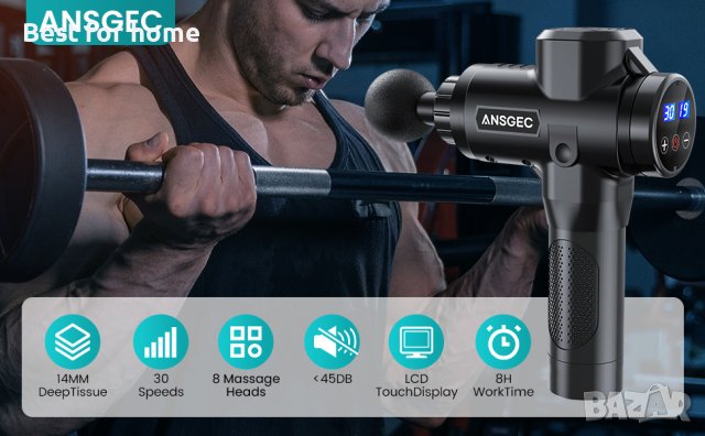 Масажиращ пистолет ANSGEC MG1, снимка 9 - Масажори - 42902226