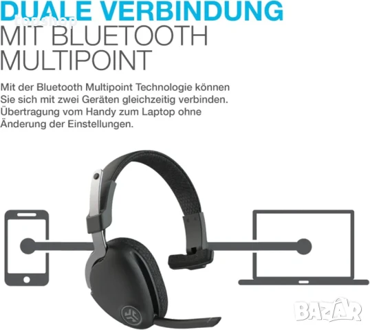 ЧИСТО НОВИ JLab JBuds безжични bluetooth слушалки с микрофон, махаща се слушалка и аукс кабел..., снимка 8 - Bluetooth слушалки - 50493672