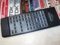 KENWOOD RC-R0601 ВНОС SWISS 0109261940, снимка 3