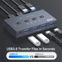 TJCXELE ​​​​USB превключвател, USB 3.0, 4 входа - 4 изхода, дистанционно, 4 USB 3.0 A към A кабела, снимка 3
