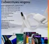 30W Кабел Apple iPhone Type C Lightning iPhone 14 13 12 11 Pro, снимка 2