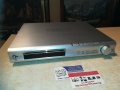 sony hcd-s880 dvd receiver 0701211934, снимка 3