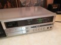SONY TC-FX320 DECK MADE IN JAPAN-ВНОС SWISS 0410231414, снимка 9