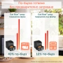 Фритюрник с горещ въздух Cosori Dual Blaze CAF-P681S, 6.4L, Черен С горен и долен реотан [НОВ], снимка 3