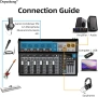 Професионален аудио миксер Depusheng, 7-канален аудио интерфейс, 16-битов DSP DJ Bluetooth миксер, снимка 8