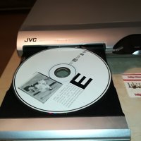 JVC HV-THS11 DVD RECEIVER 0408221112, снимка 5 - Ресийвъри, усилватели, смесителни пултове - 37592450