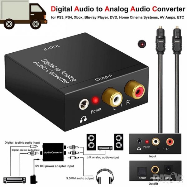 DAC конвертор, Digital to Analog Audio Converter Digital Analog RCA L / R Audio Converter Adapter с , снимка 1