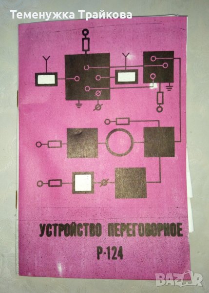 Техническо описание и инструкция за експлоатация за Р-124, снимка 1