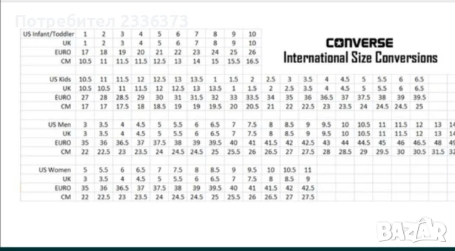 Converse 31,uk 13 junior, снимка 9 - Детски гуменки - 50756474