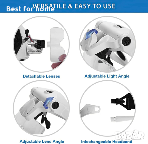 Мултифункционални очила с ЛЕД осветление и 5 сменяеми лупи Qanoavve, снимка 3 - Други инструменти - 44767906