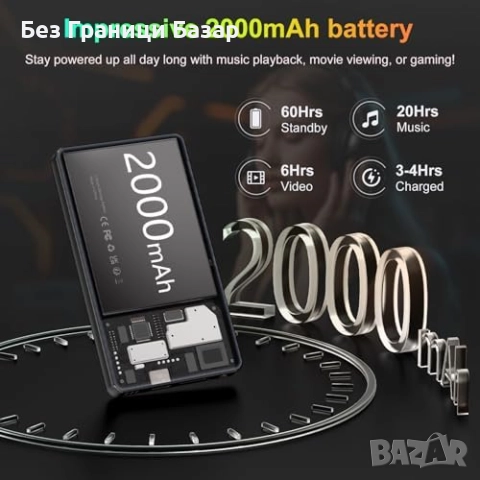 Нов Смарт MP3 плейър Android 13 96GB Spotify WiFi Bluetooth камера, снимка 8 - MP3 и MP4 плеъри - 52875101