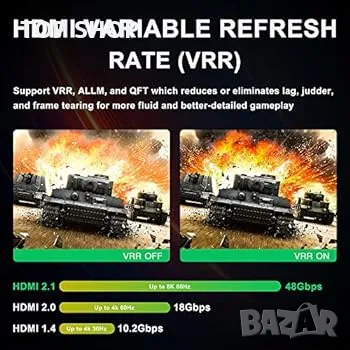 HDMI 2.1 превключвател 8K 60Hz, AVIDGRAM HDMI превключвател 2 в 1 OUT с IR Remote, 2 порта 4k 120Hz, снимка 2 - Друга електроника - 48771542