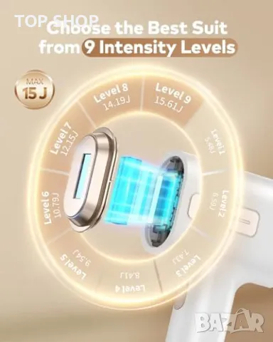 Нов уред за Лазерно Обезкосмяване AMOTAOS за Жени и Мъже 999900 Флаша, снимка 3 - Тримери - 49956826