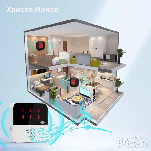 WiFi SOS пейджър за възрастни хора смарт звънец безжична SOS система, снимка 6 - Други стоки за дома - 55736475