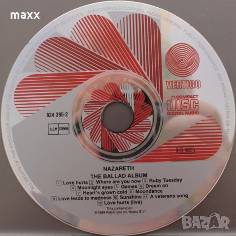 CD диск Nazareth  ‎– The Ballad Album без кутия и обложка