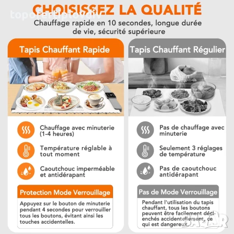 Затопляща плоча за храна Premium, Chauffe Électrique,Гаранция, снимка 6 - Микровълнови - 51065439
