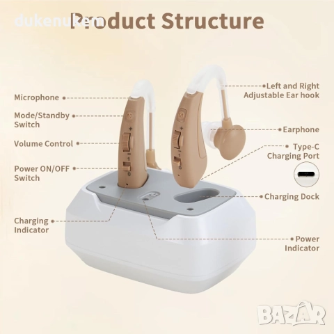 Слухов апарат за възрастни с 4 режима на звук, снимка 3 - Друга електроника - 52694934