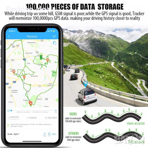 4G GPS проследяващ автомобил локатор за кражба мониторинг реално време, снимка 3 - Аксесоари и консумативи - 33762575