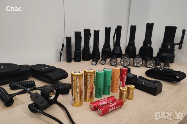 Челник Convoy H3, снимка 6 - Къмпинг осветление - 50427084