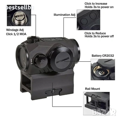 Малък бързомер SIG SAUER прицел мерник за лов пушка еърсофт пистолет пикатини стойка релса 2MOA 1x, снимка 8 - Оборудване и аксесоари за оръжия - 54110049