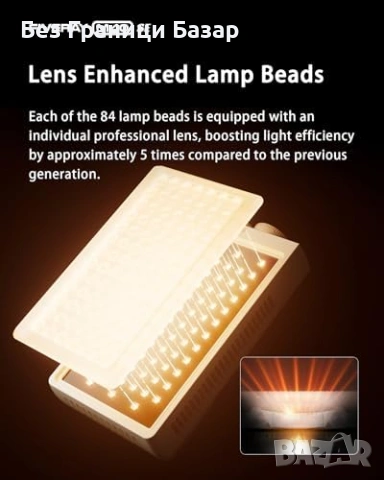 Нова ZHIYUN M40 SE Combo 17100 Lux 2700K-8500K LED Фото Лампа снимки, снимка 4 - Светкавици, студийно осветление - 53917392