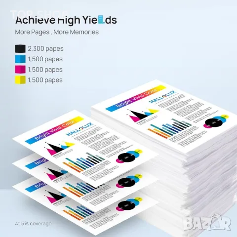 HALLOLUX 950XL 951XL Касети с мастило за HP 950 951 XL за Officejet Pro 251dw 276dw 8100 8600, снимка 5 - Консумативи за принтери - 49522733