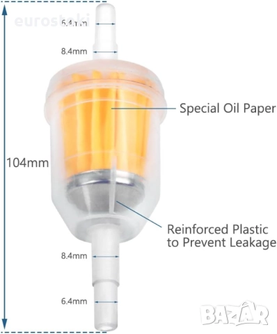 URAQT Маркуч за гориво, комплект маркуч за гориво 6 мм вътрешен диаметър, 2-метров , снимка 4 - Аксесоари и консумативи - 51671578