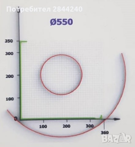 Циркуляр за раязане на външни ролетни щори, снимка 6 - Циркуляри - 31390317