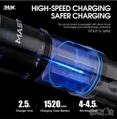 Машинка за татуировки и перманентен грим, снимка 4 - Друго оборудване - 50028333