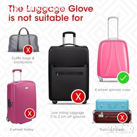 Нов калъф за куфар пъттуване с 3D Защита и TSA Заключване - Среден Размер, снимка 4 - Други - 44394855