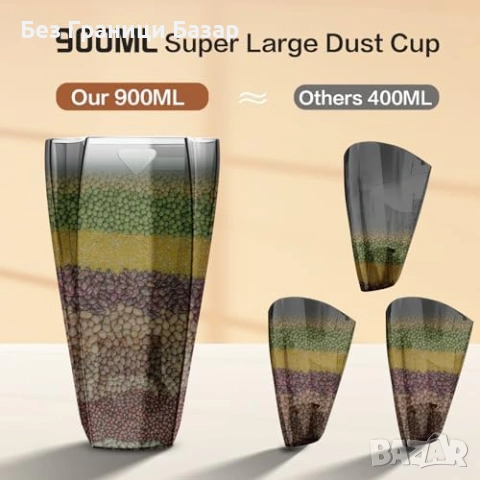 Нова ръчна безжична Акумулаторна мини прахосмукачка 9000Pa за кола и дом, снимка 5 - Прахосмукачки - 54045290