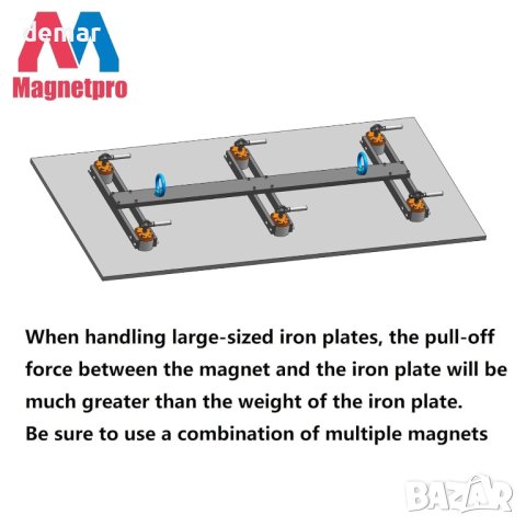 Многофункционален магнит Magnetpro с 300 кг теглителна сила, снимка 4 - Други инструменти - 44414052