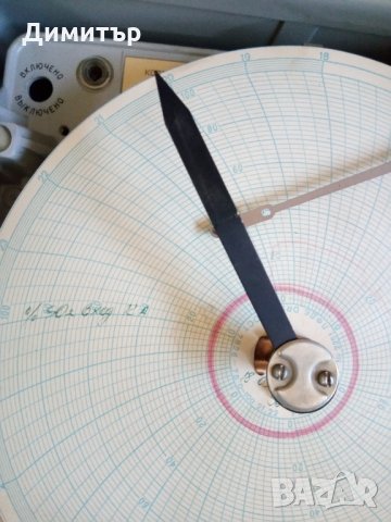 Търся части, снимка 2 - Друга електроника - 30390398