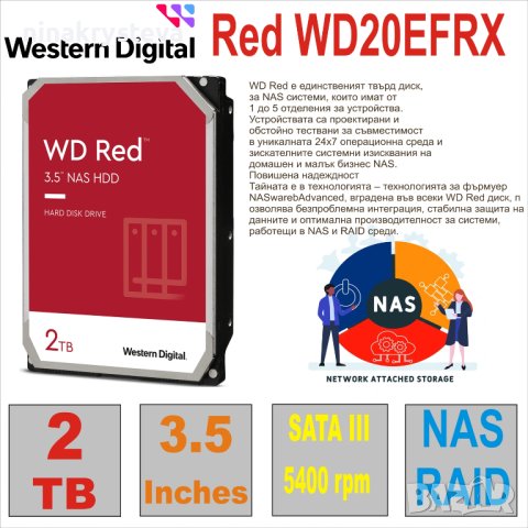 HDD 3.5` 2 TB хард дискове за камери,Workstation,Gaming PCs,External Storage и други, снимка 17 - Твърди дискове - 44198055