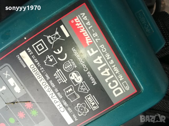 MAKITA-ЗАРЯДНО ВНОС SWISS 1609231737, снимка 2 - Винтоверти - 42213704