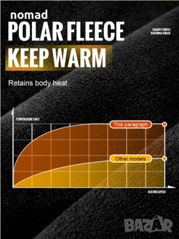Лента за глава WRELS I Топла и мека | За спорт и ежедневие, снимка 4 - Шапки - 52689069