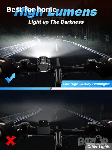 Предни и задни светлини за велосипед IPSXP, снимка 3 - Части за велосипеди - 49740130