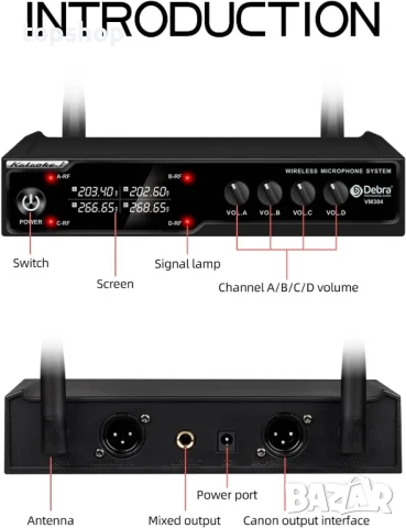 НОВА безжична микрофонна система с 4 / четири микрофона Debra Audio VM304 VHF, XLR интерфейс, снимка 4 - Микрофони - 50553799