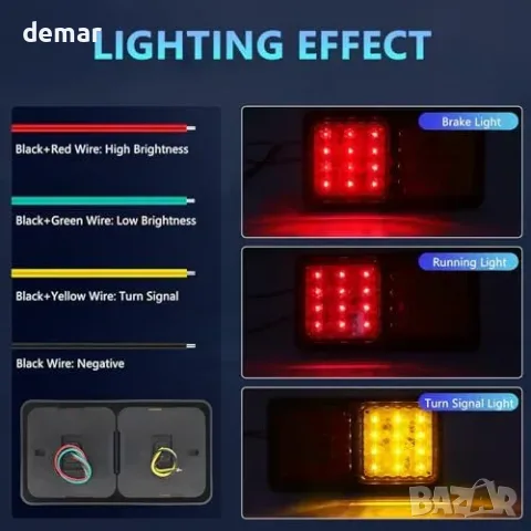 Комплект 2 задни LED светлини за ремарке, 12 V, 24 диода, снимка 4 - Части - 55807552