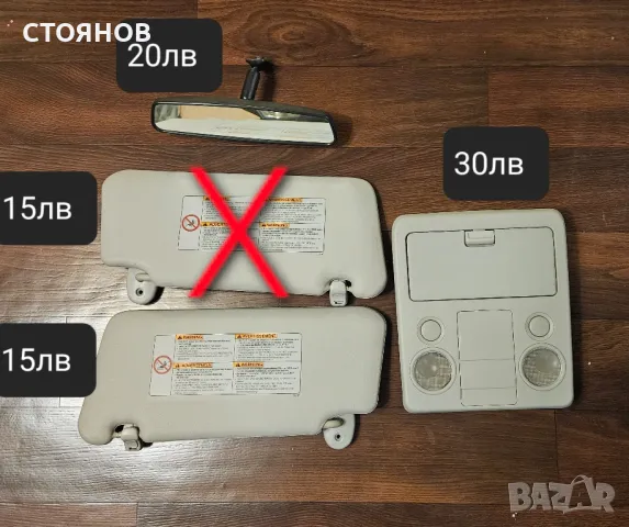 интериорни части за Suzuki Grand Vitara 2007