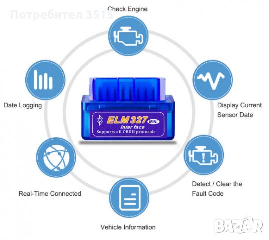 Диагностика за автомобили OBD2 ELM 327 V 1.5 Безжична Bluetooth Android, снимка 2 - Аксесоари и консумативи - 29698426