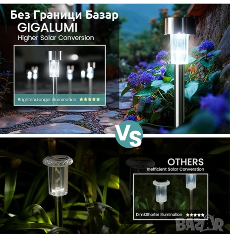 Нови Соларни LED Лампи за Градина и Пътека 8 часа Светене 6 броя Комплект, снимка 7 - Други - 51203101