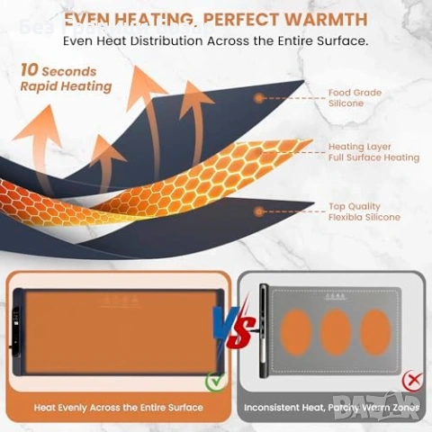 Нова XXL електрическа подложка за затопляне на храна 6 режима и таймер, снимка 9 - Други - 53963012