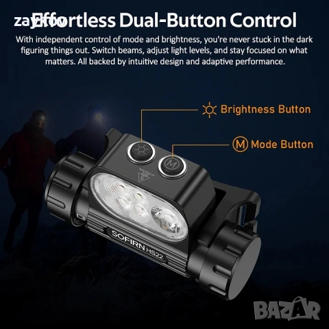 SOFIRN HS22 осигурява ултраярка мощност от 2500 лумена, снимка 3 - Друга електроника - 54000521