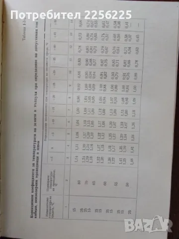 Правилник за устройство на електрическите уредби, снимка 3 - Специализирана литература - 50124031