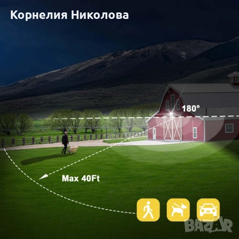 LED външна лампа със сензор за движение, 16W 1900LM 5000K дневна светлина, снимка 12 - Лед осветление - 54201470